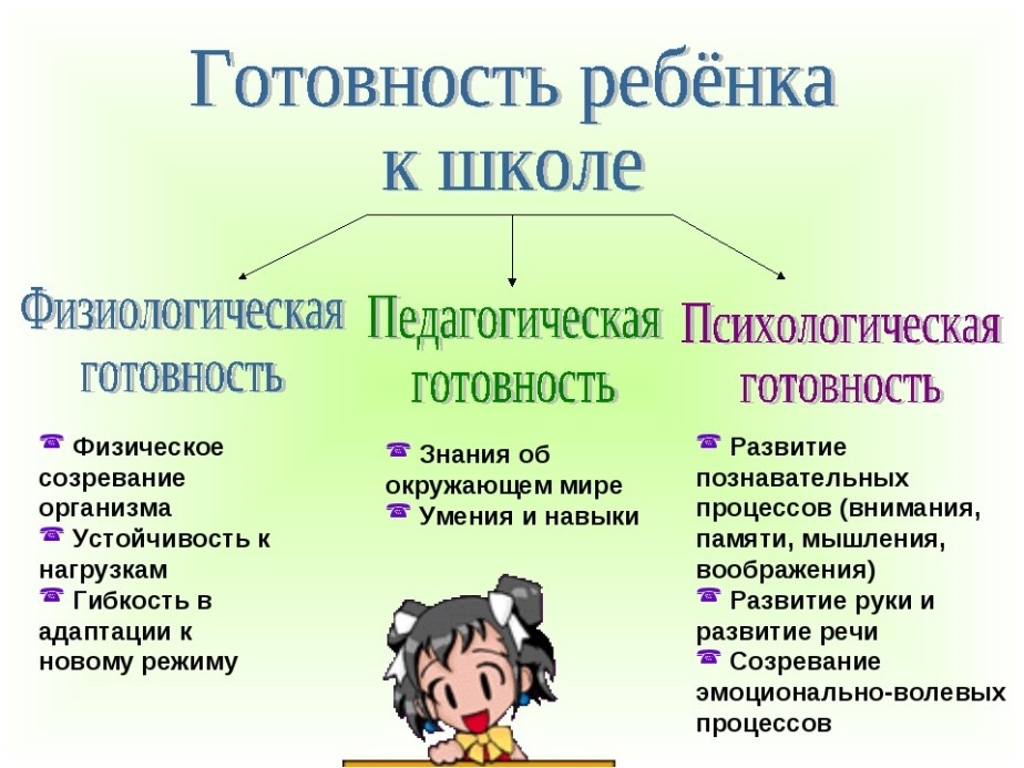 Изображение для материала готовность ребенка к школе.